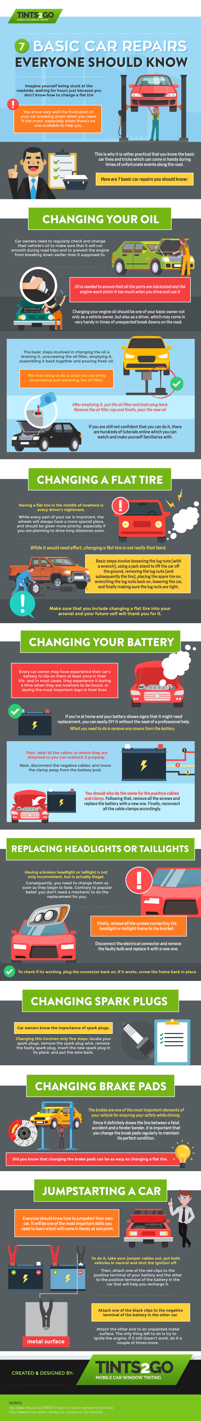 7 Basic Car Repairs Everyone Should Know