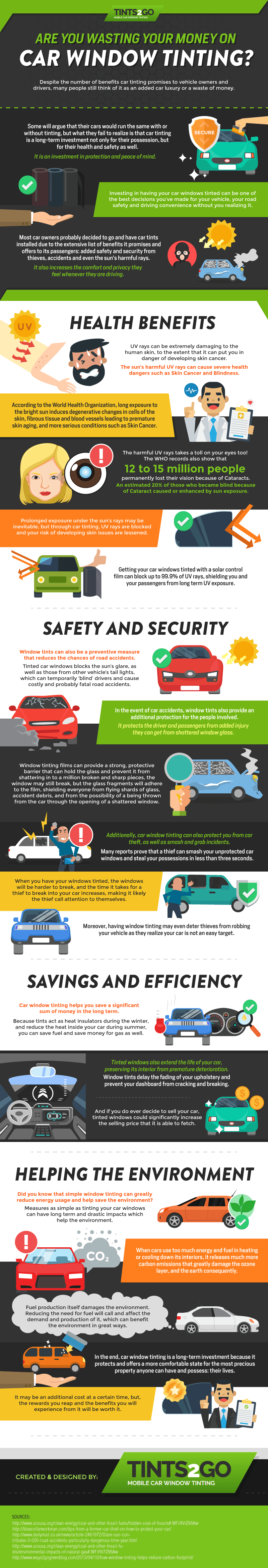Are you Wasting your Money on Car Window Tinting?