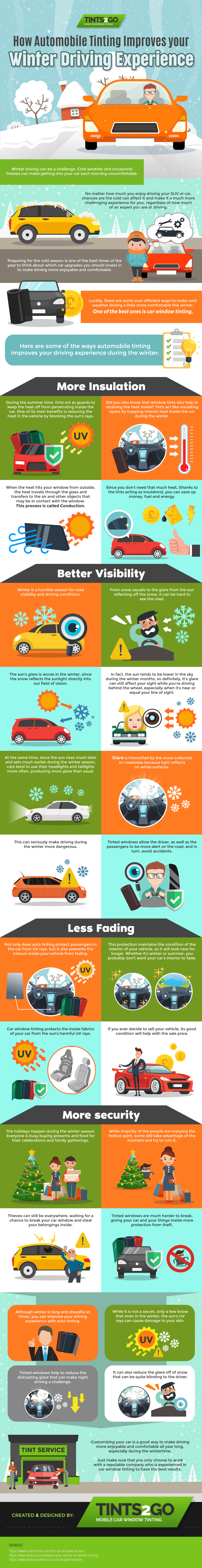How Automobile Tinting Improves your Winter Driving Experience