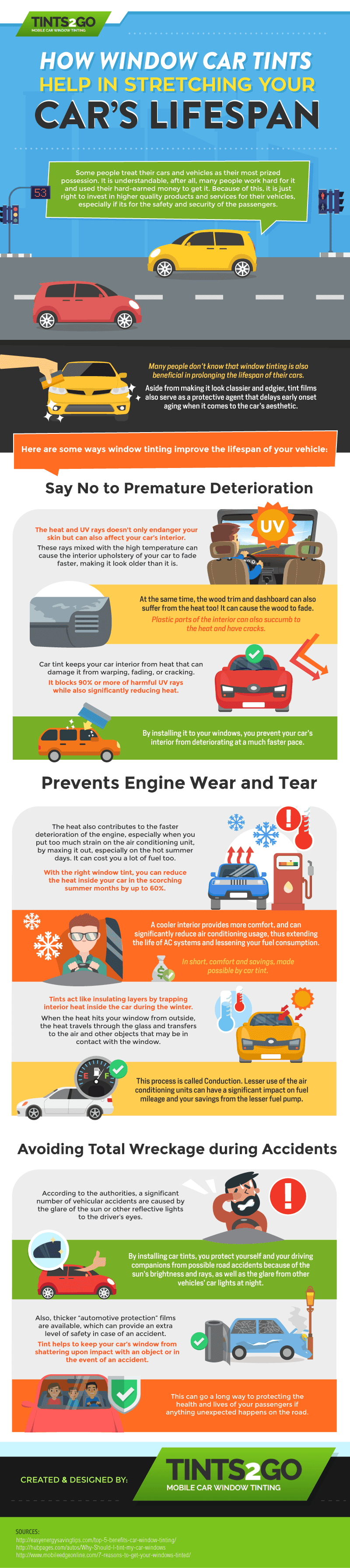 How window car tints help in stretching your car’s lifespan