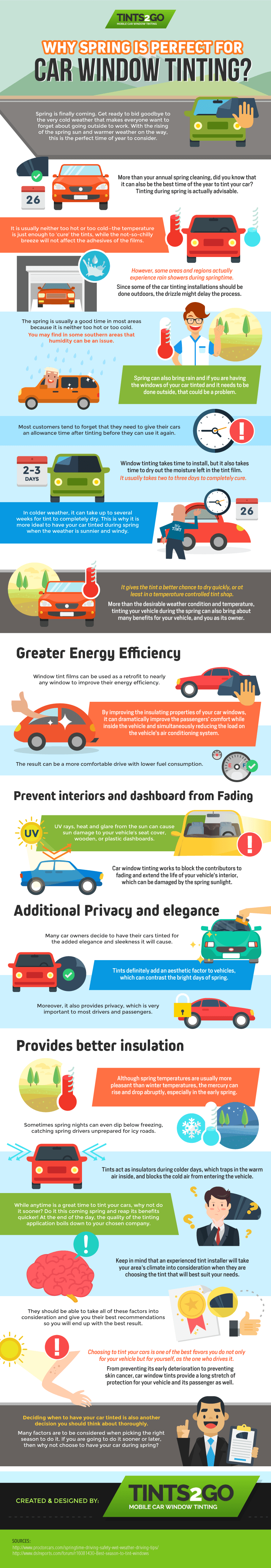 Why Spring is perfect for Car WIndow Tinting
