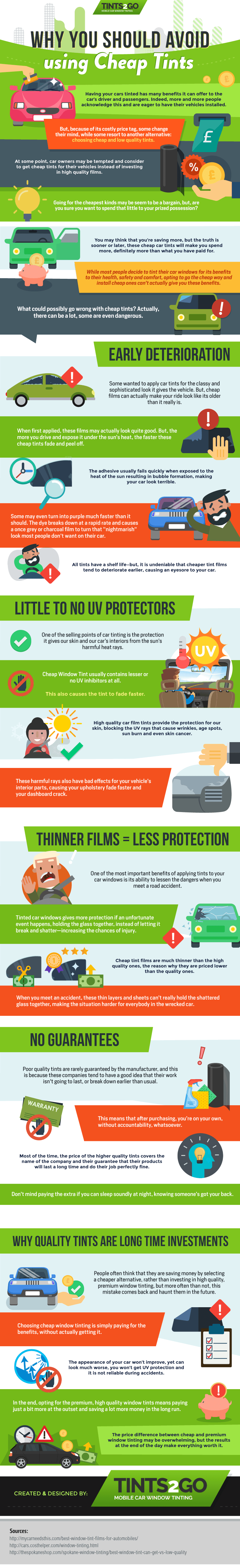 Why you should avoid using Cheap Tints