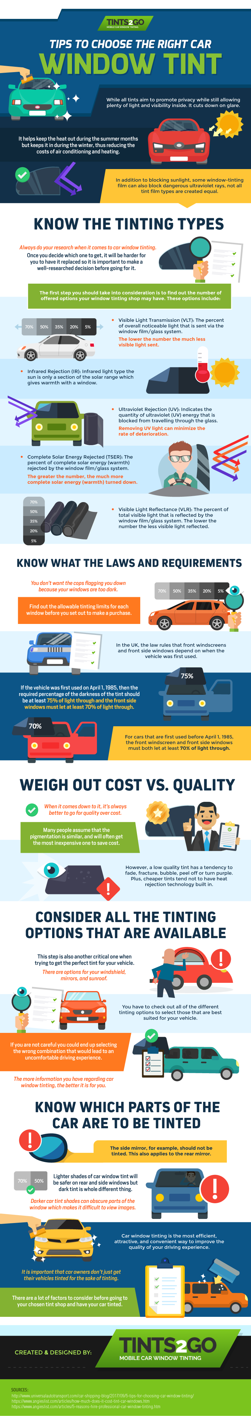 Tips to choose the right car window tint Tips to choose the right car window tint