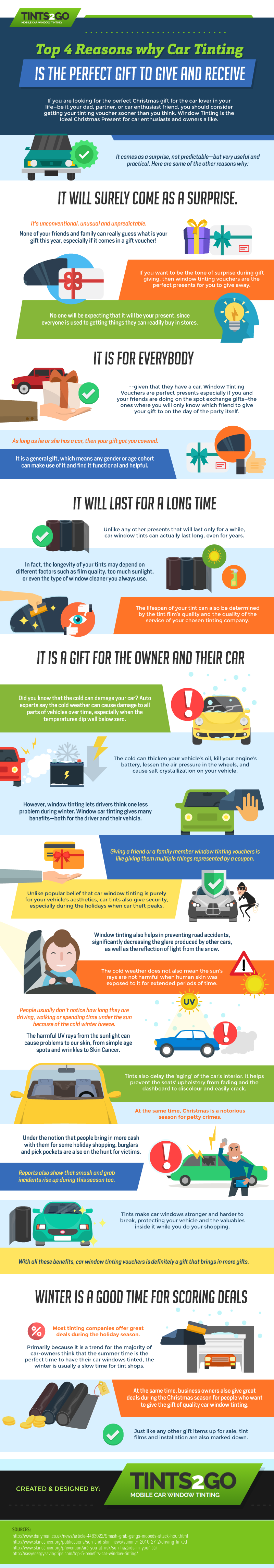 Top 4 Reasons why Car Tinting is the perfect gift to give and receive Top 4 Reasons why Car Tinting is the perfect gift to give and receive-01